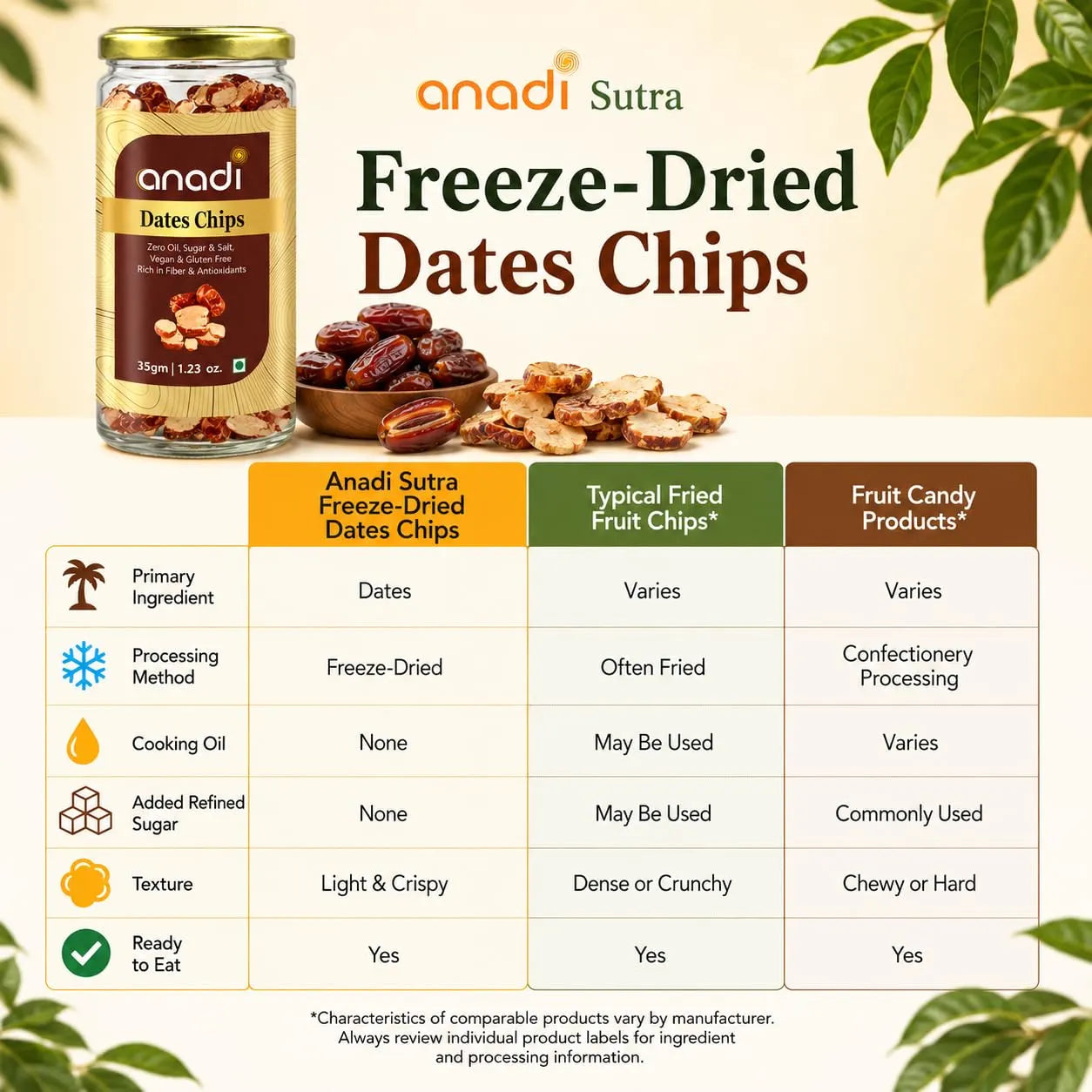Anadi Sutra freeze-dried dates chips jar, 35 g