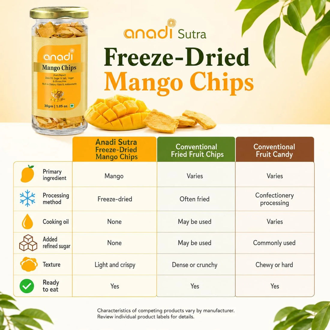Freeze-dried mango chips jar with anadi label and mango crisps, 30 g
