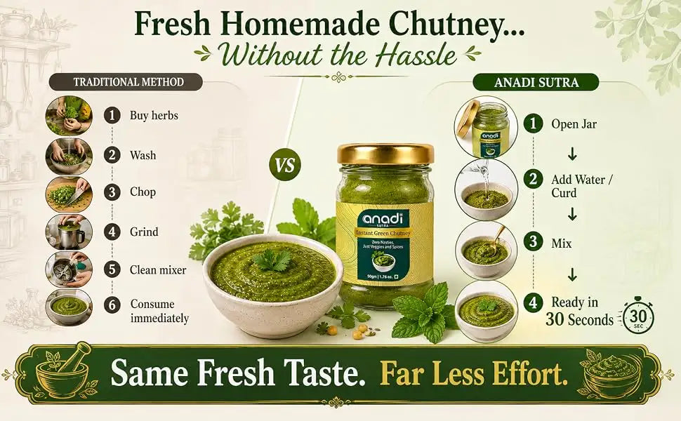Instant Green Chutney | 50 gm