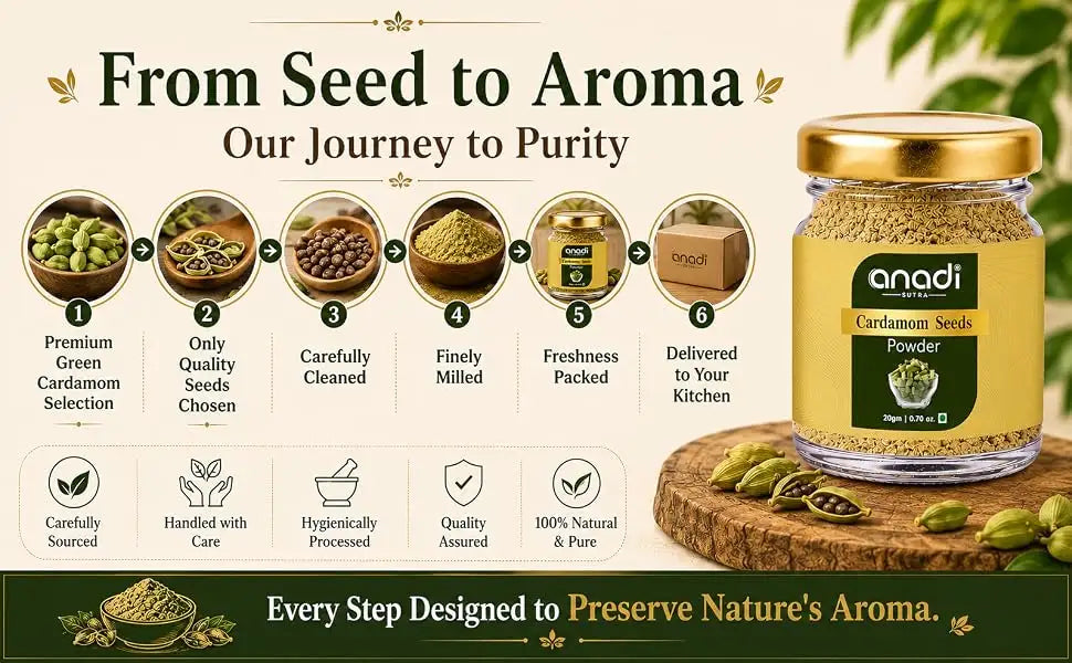 Green Cardamom Seeds Powder | 20 gm