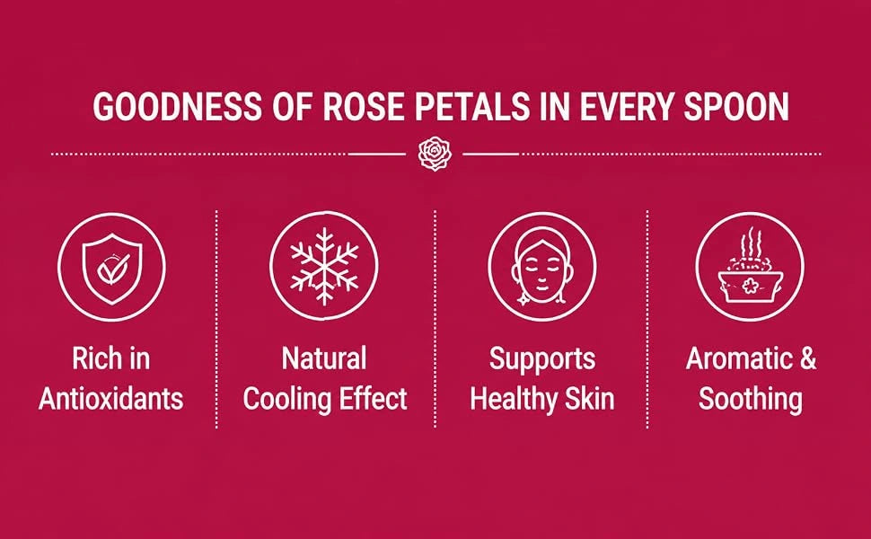 Rose Petal Powder | 40 gm