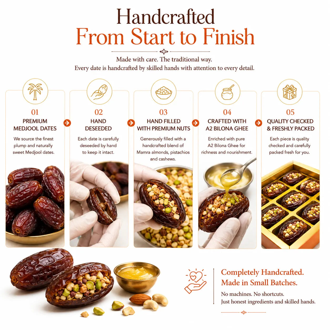 Handcrafted stuffed dates package with step-by-step nut filling and ghee visuals
