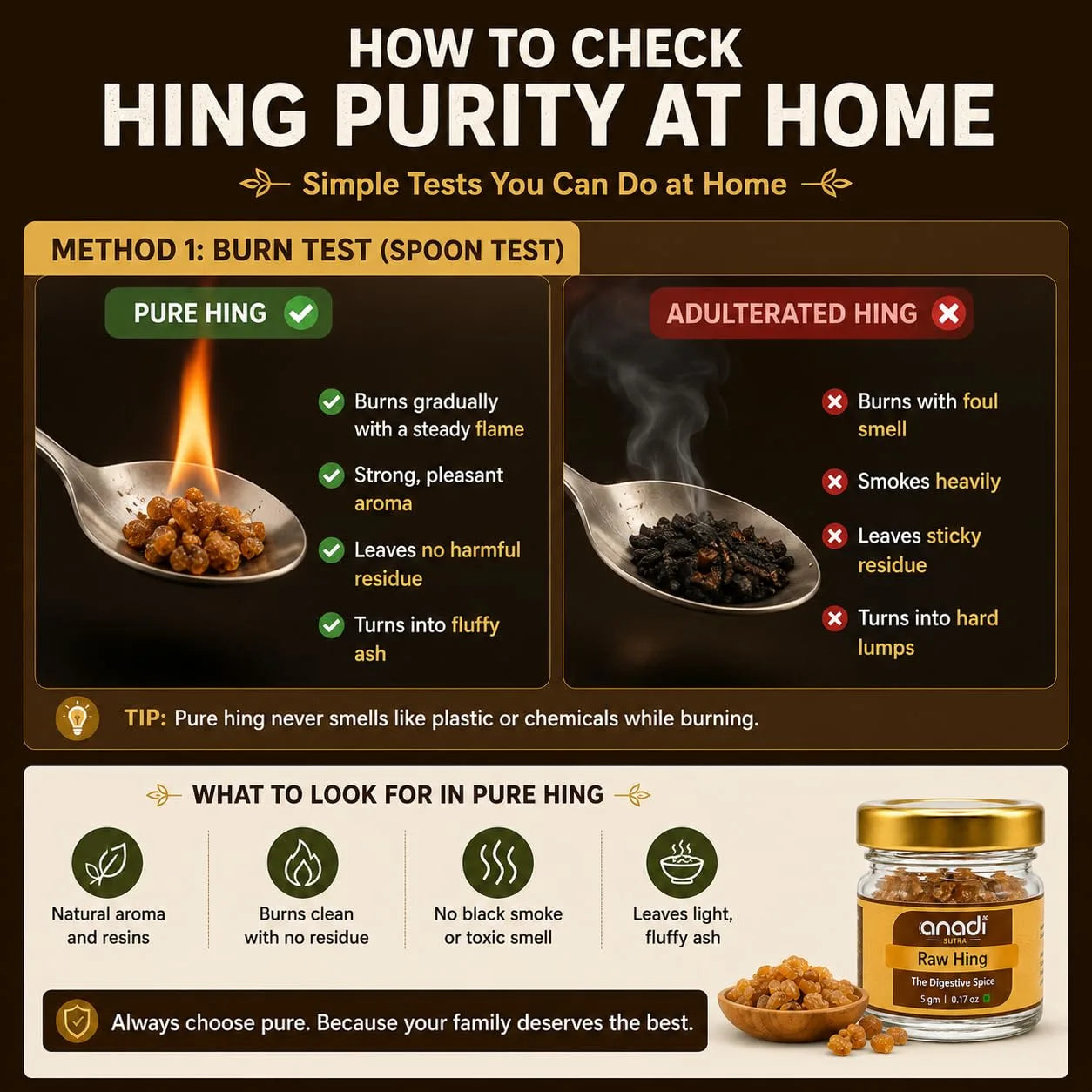 Anandi Sutra Raw Hing purity test chart with jar and brown hing granules