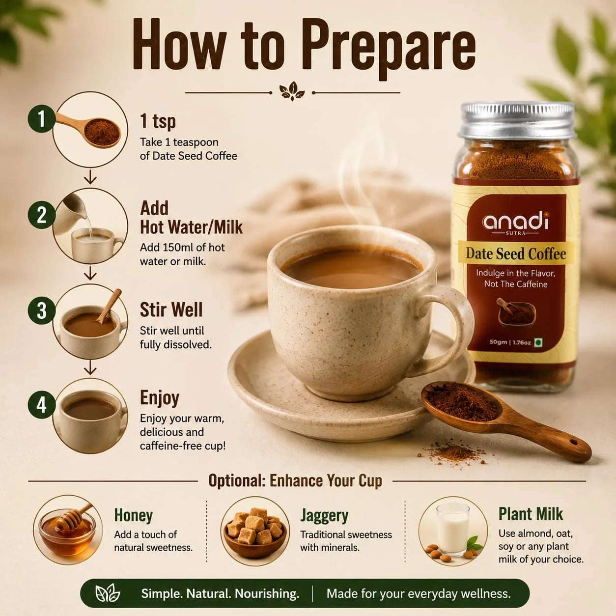 Date seed coffee jar beside a cup of brewed drink, with preparation steps layout