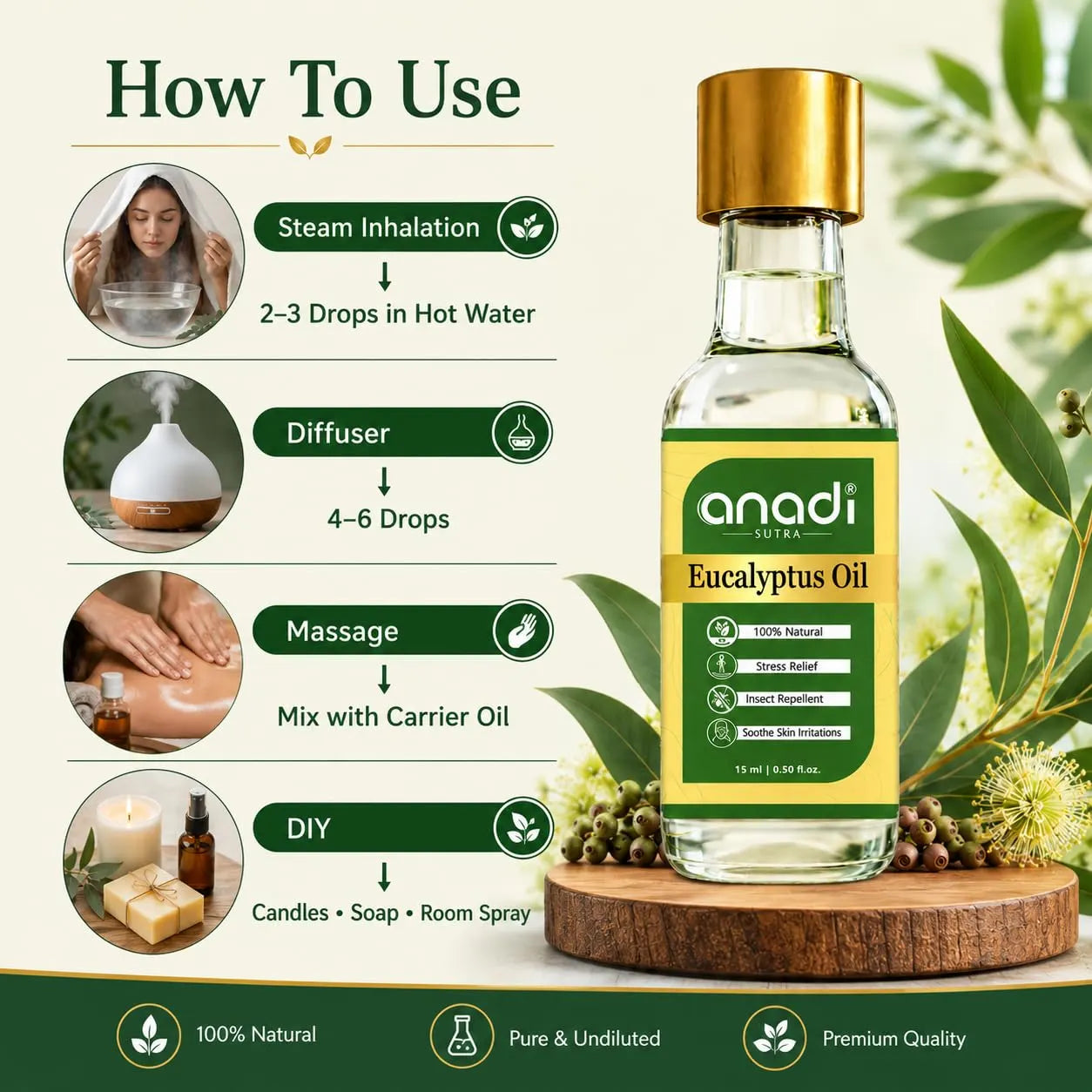 Eucalyptus oil bottle with anadi sutra label and use instructions graphic