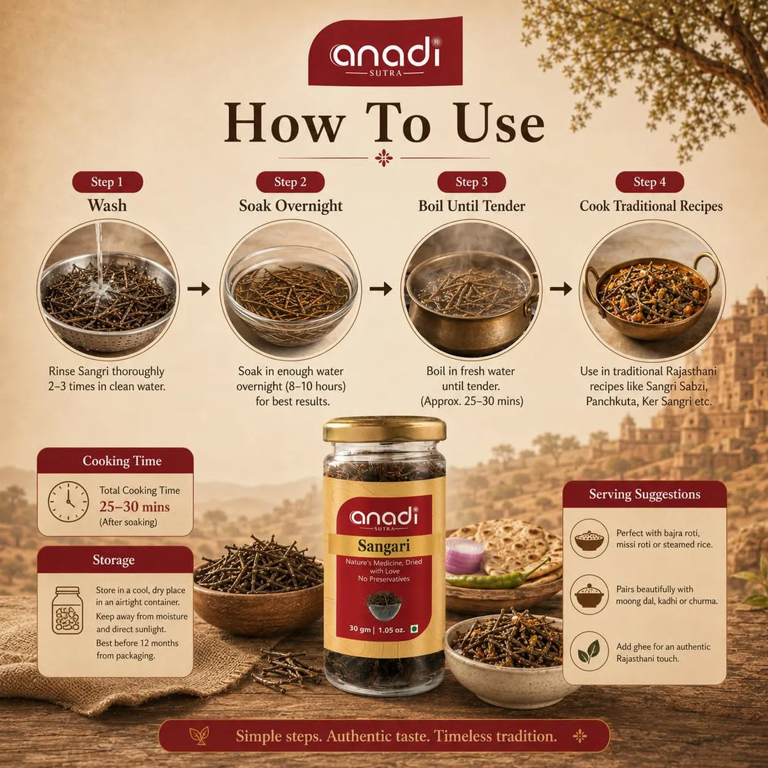 Glass jar of dried sangri with gold lid and label, shown with use-step graphics