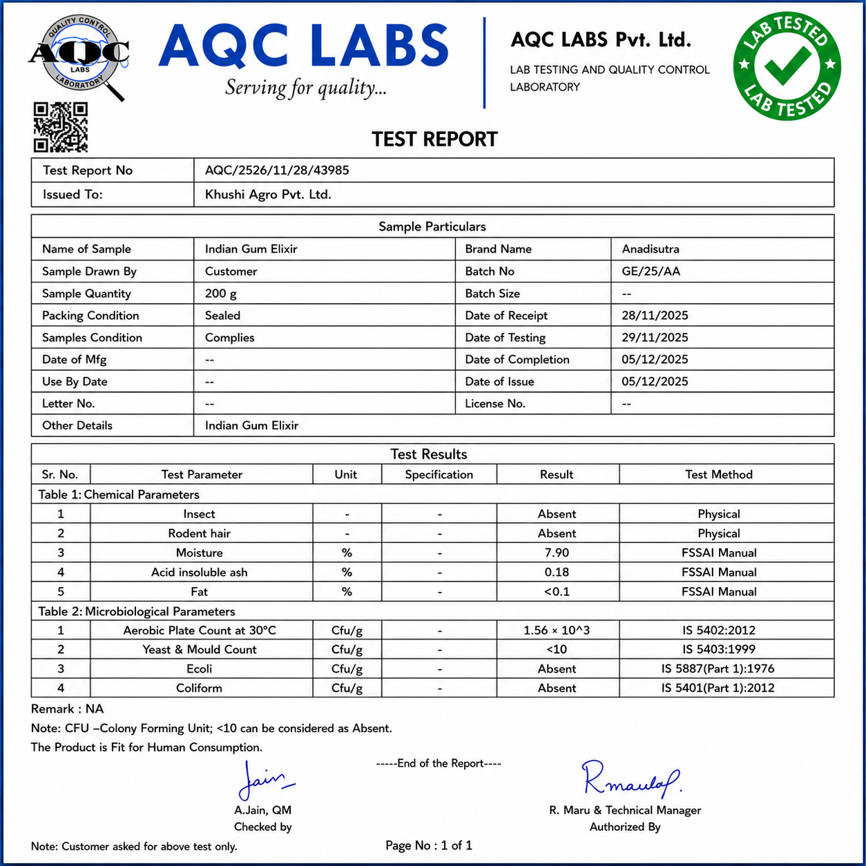 Test report document for Indian Gum Elixir, with lab-tested and approval details