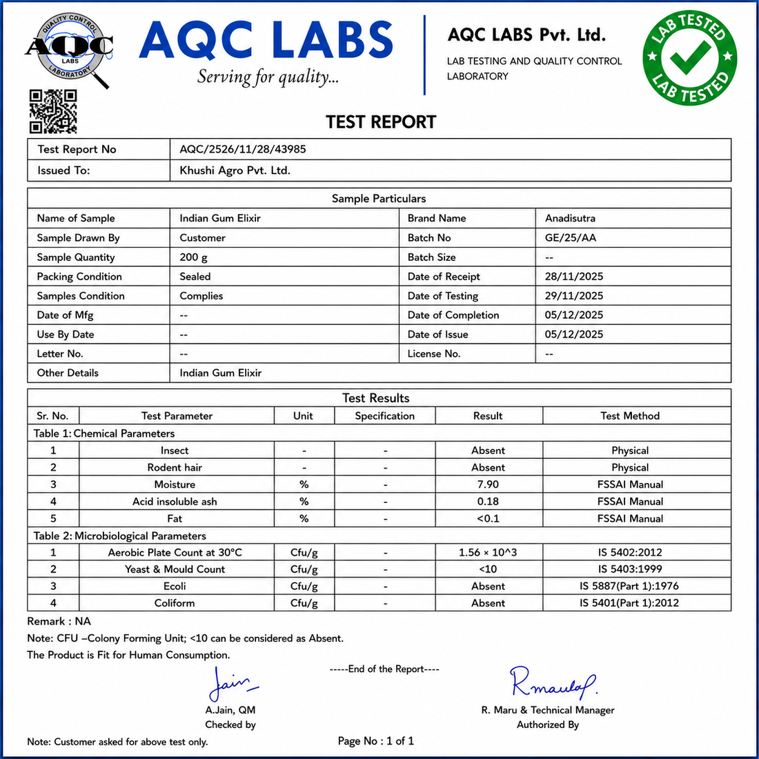 Test report document for Indian Gum Elixir, with lab-tested and approval details