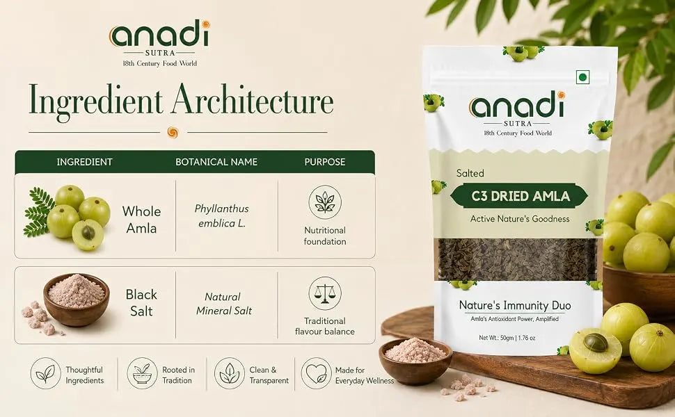 Salted Amla | 50 gm | 3X VItamin C