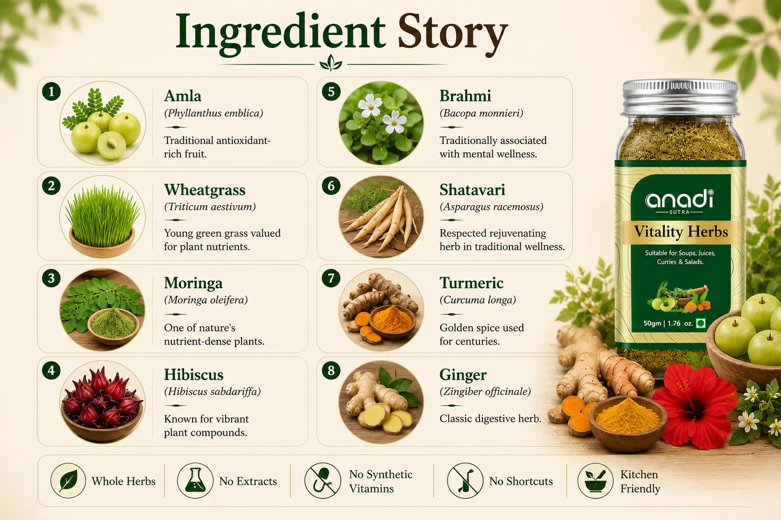 Vitality Herbs | 50 gm