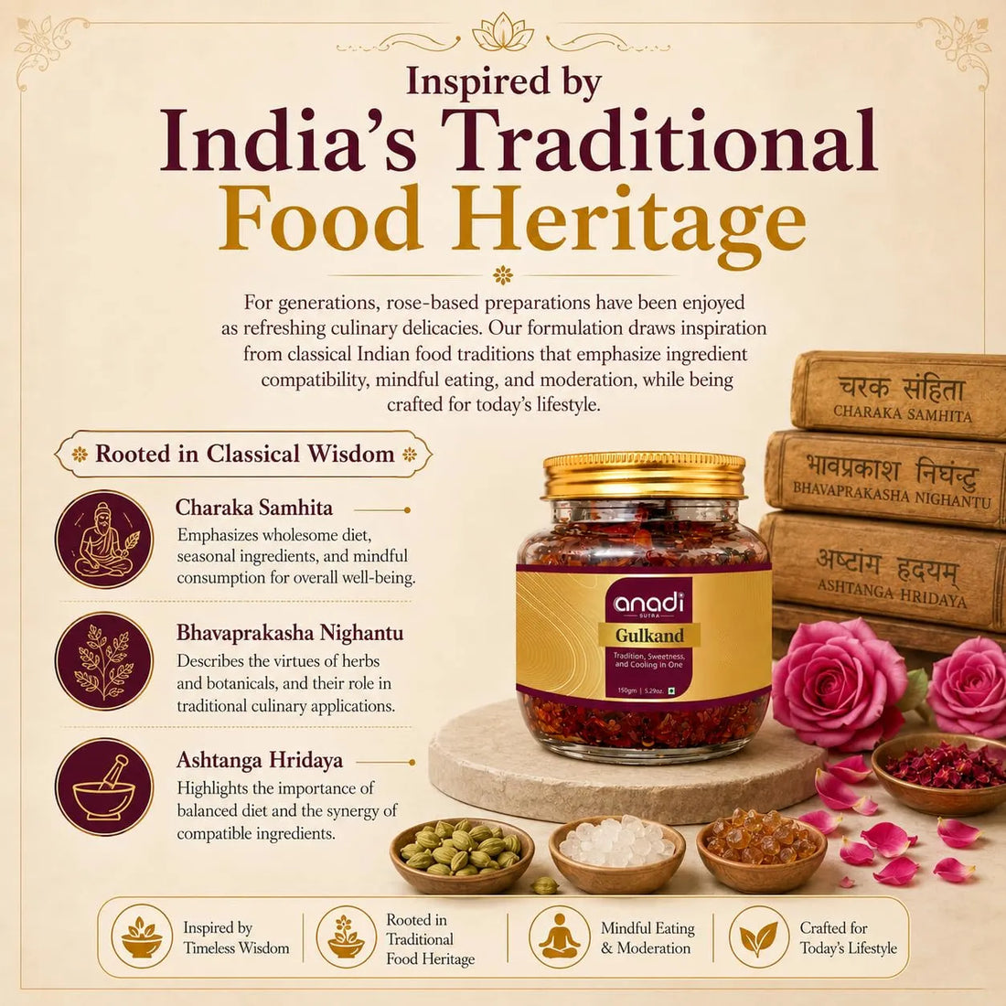 Gulkand jar on 'Inspired by India's Traditional Food Heritage' poster with rose petals