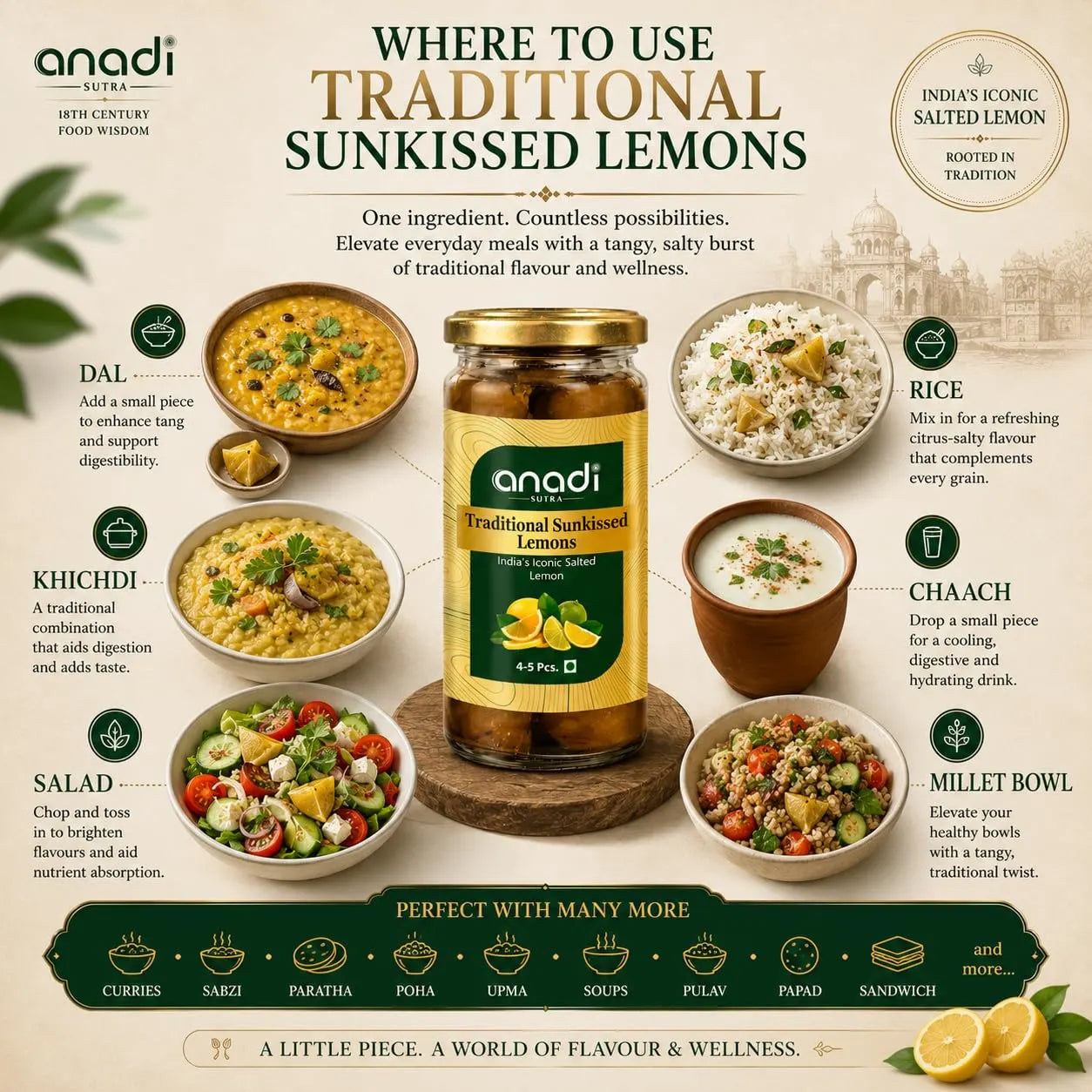 Traditional Sunkissed Lemons jar centered with meal bowls and lemon garnish
