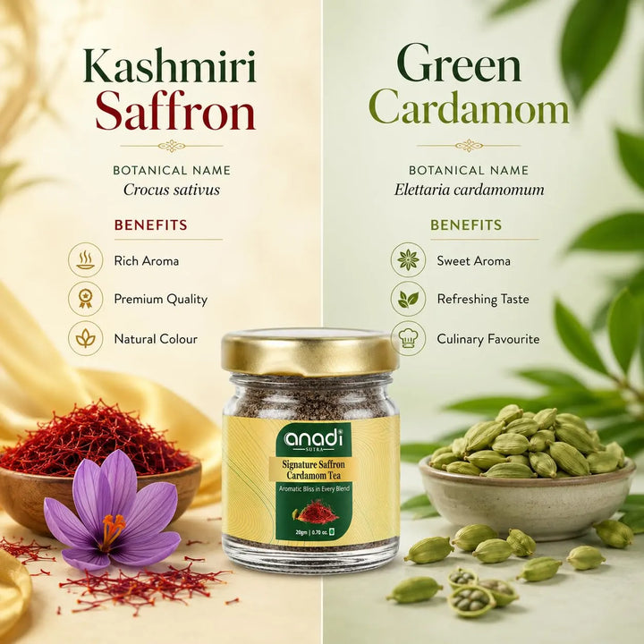 Saffron and cardamom tea jar with gold lid, featuring dual-ingredient theme