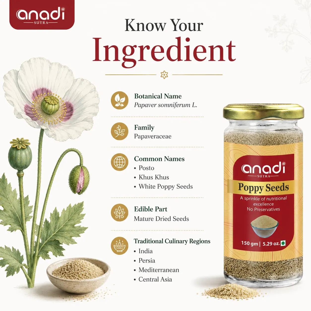 anadi Poppy Seeds glass jar with gold lid beside a bowl of seeds