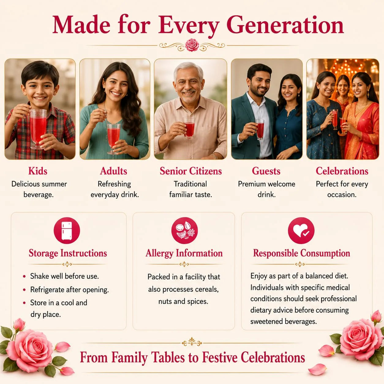 Rose sharbat beverage infographic with serving groups, storage instructions, and usage tips