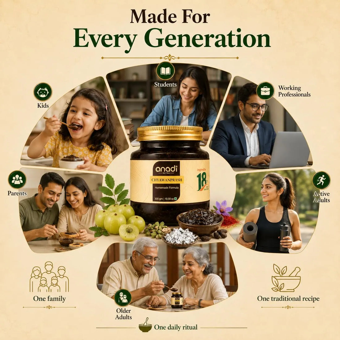 Anadi Chyawanprash jar with gold lid on family-focused infographic