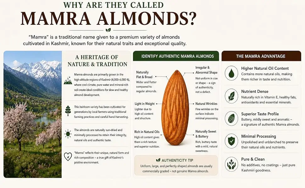 Kashmiri Almonds | 120 gm