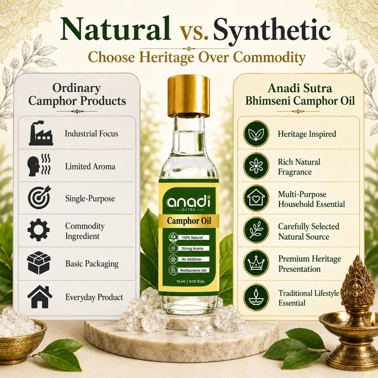 Camphor oil bottle with gold cap and green label on pedestal, with crystal pieces