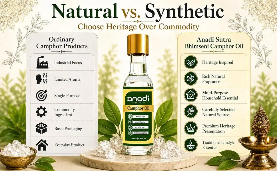Camphor Oil | 15 ml