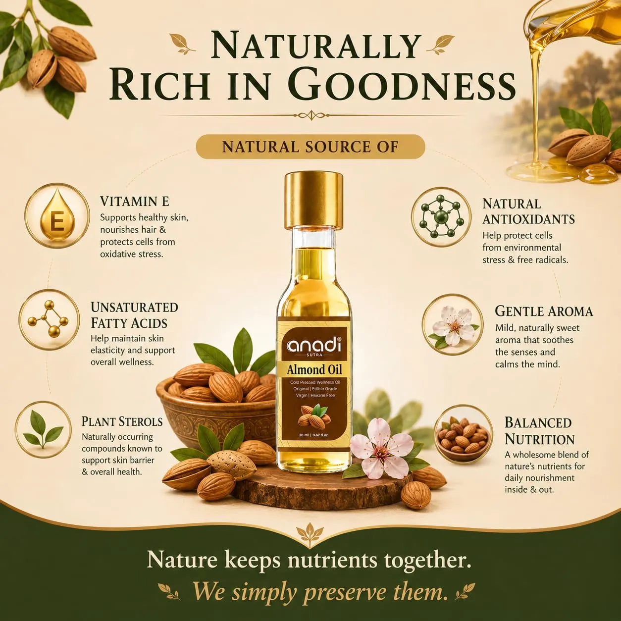 Almond oil bottle with gold cap and amber liquid, surrounded by almonds and leaves