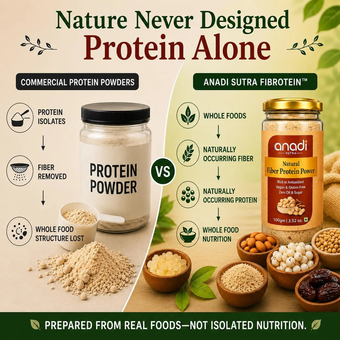 anadi Fiber Protein Power jar with golden lid, light beige powder in small bowls