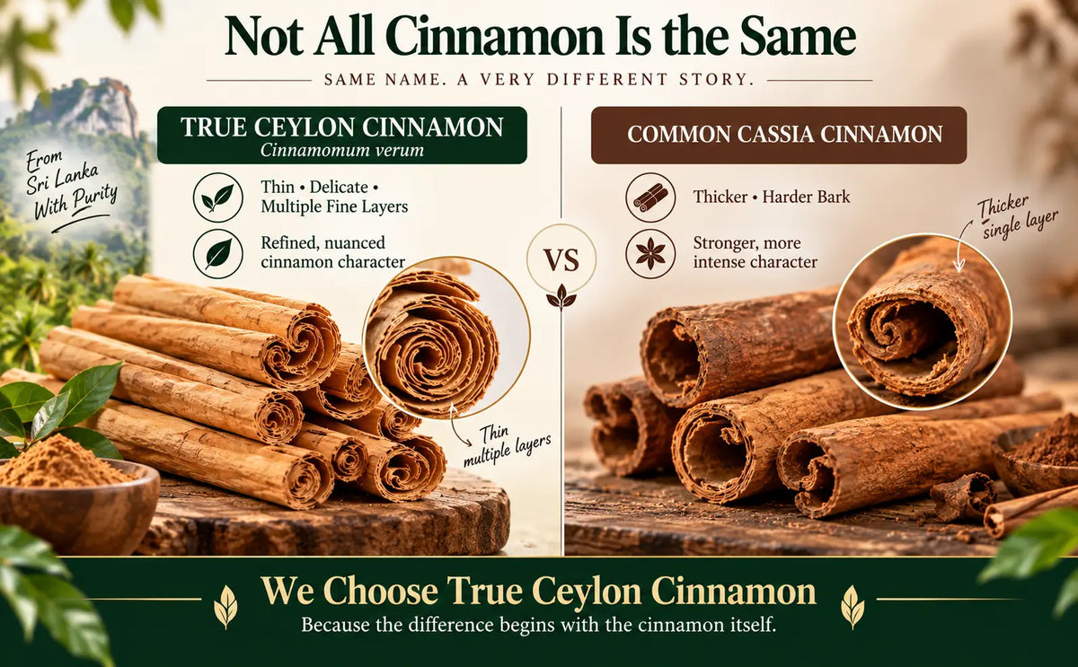 Ceylon Cinnamon Powder | 50 gm