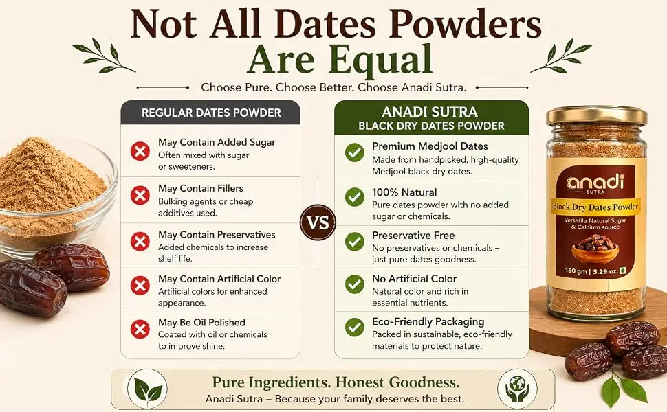 Black Dry Dates Powder | 100 gm