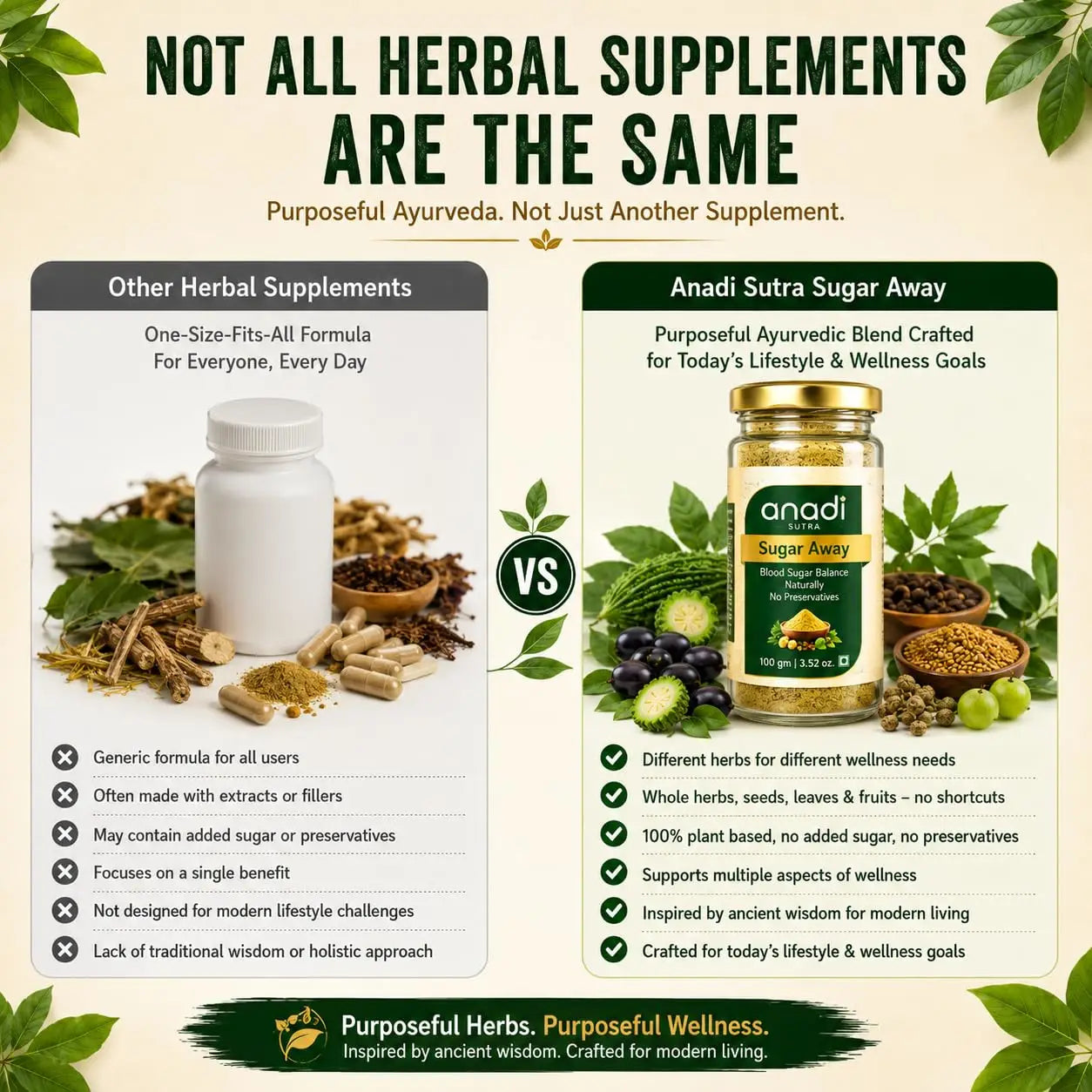 Two herbal supplement jars side by side, one with gold lid and green label.