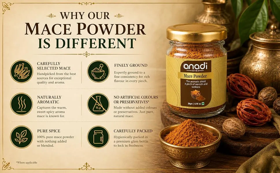 Mace Powder | 20 gm