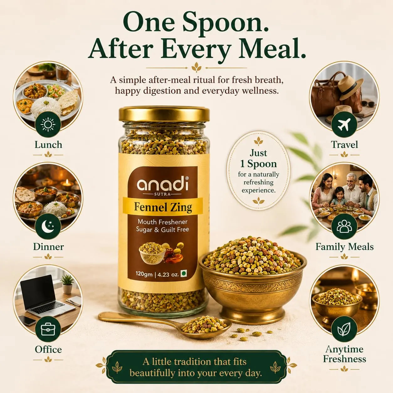 Fennel mouth freshener jar with gold lid shown with after-meal ritual icons
