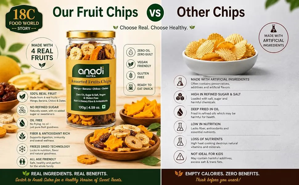 Assorted Fruit Chips | 35 gm