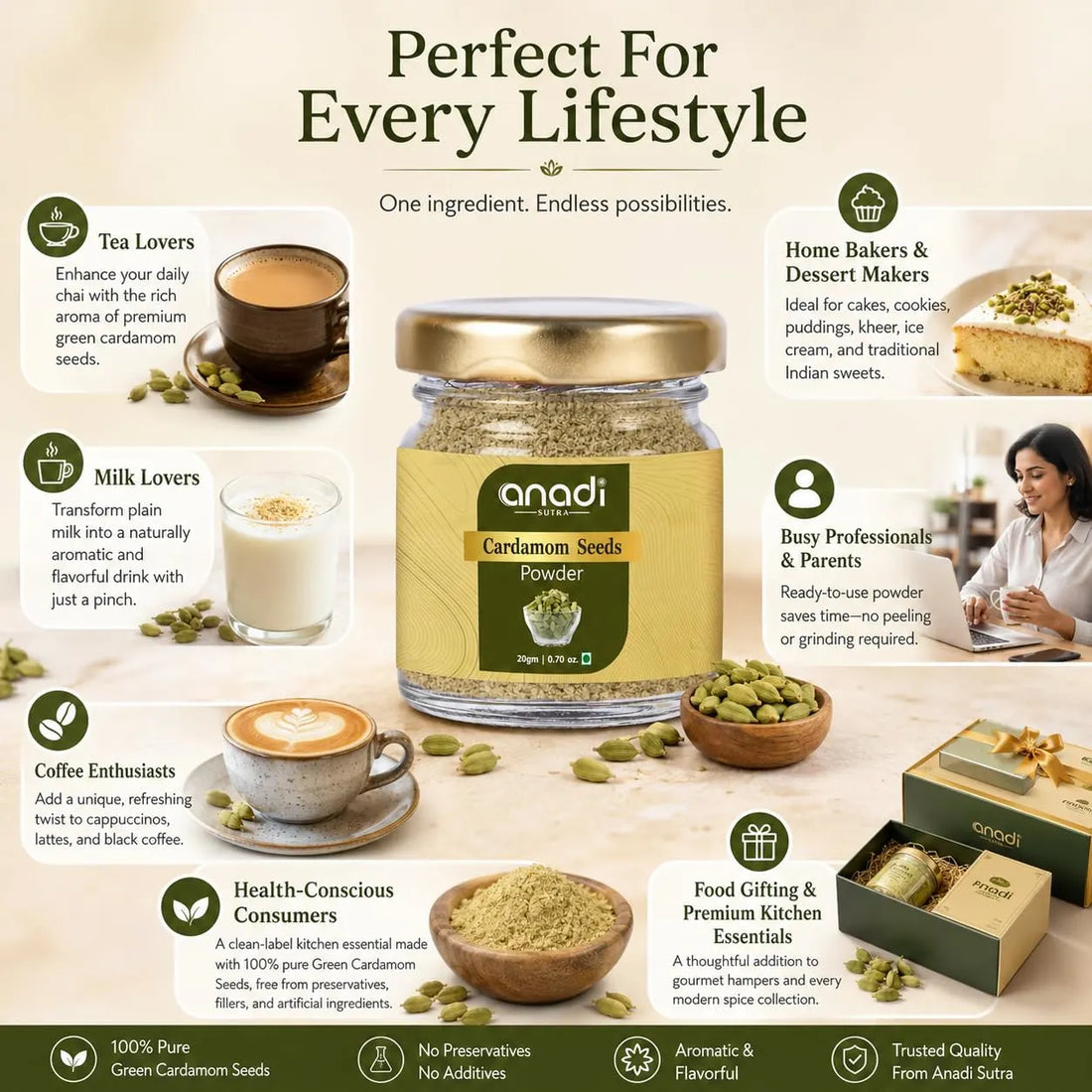 Cardamom seeds powder jar with gold lid, bowl of powder and green cardamom pods