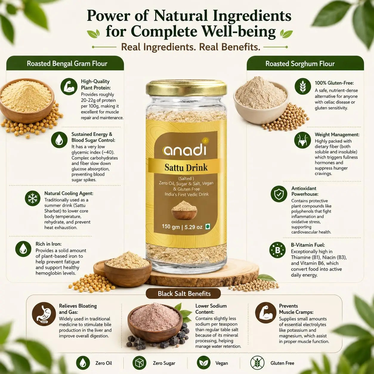 Anadi Sattu Drink premix jar centered, gold cap, on natural ingredients chart