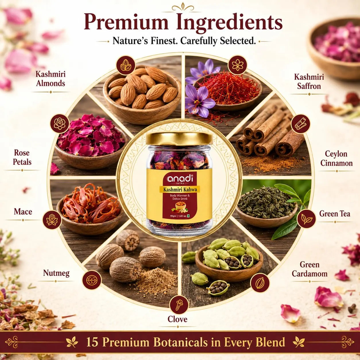 Kashmiri Kahwa jar centered among premium botanical ingredients and spices