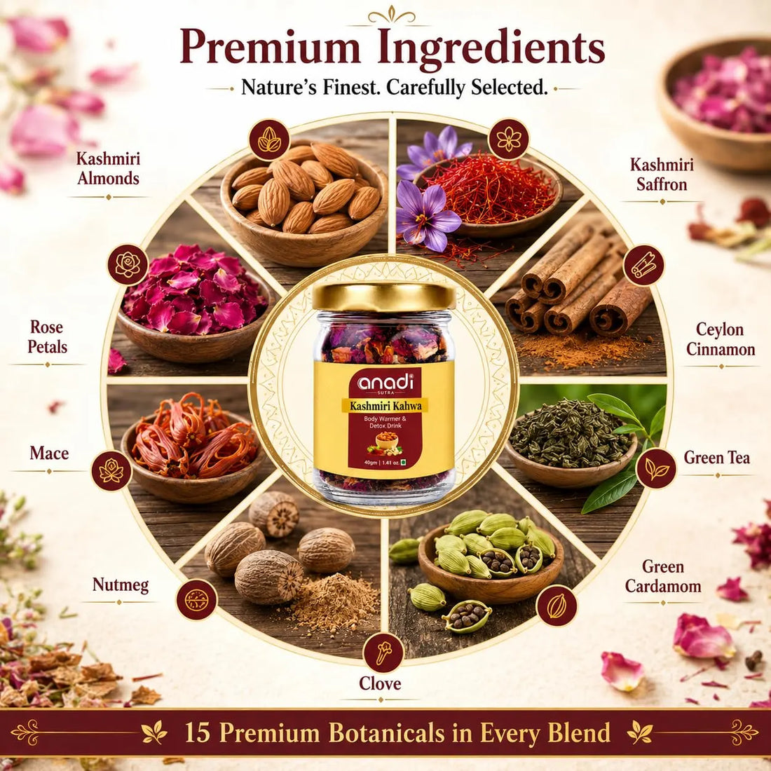 Kashmiri Kahwa jar centered among premium botanical ingredients and spices
