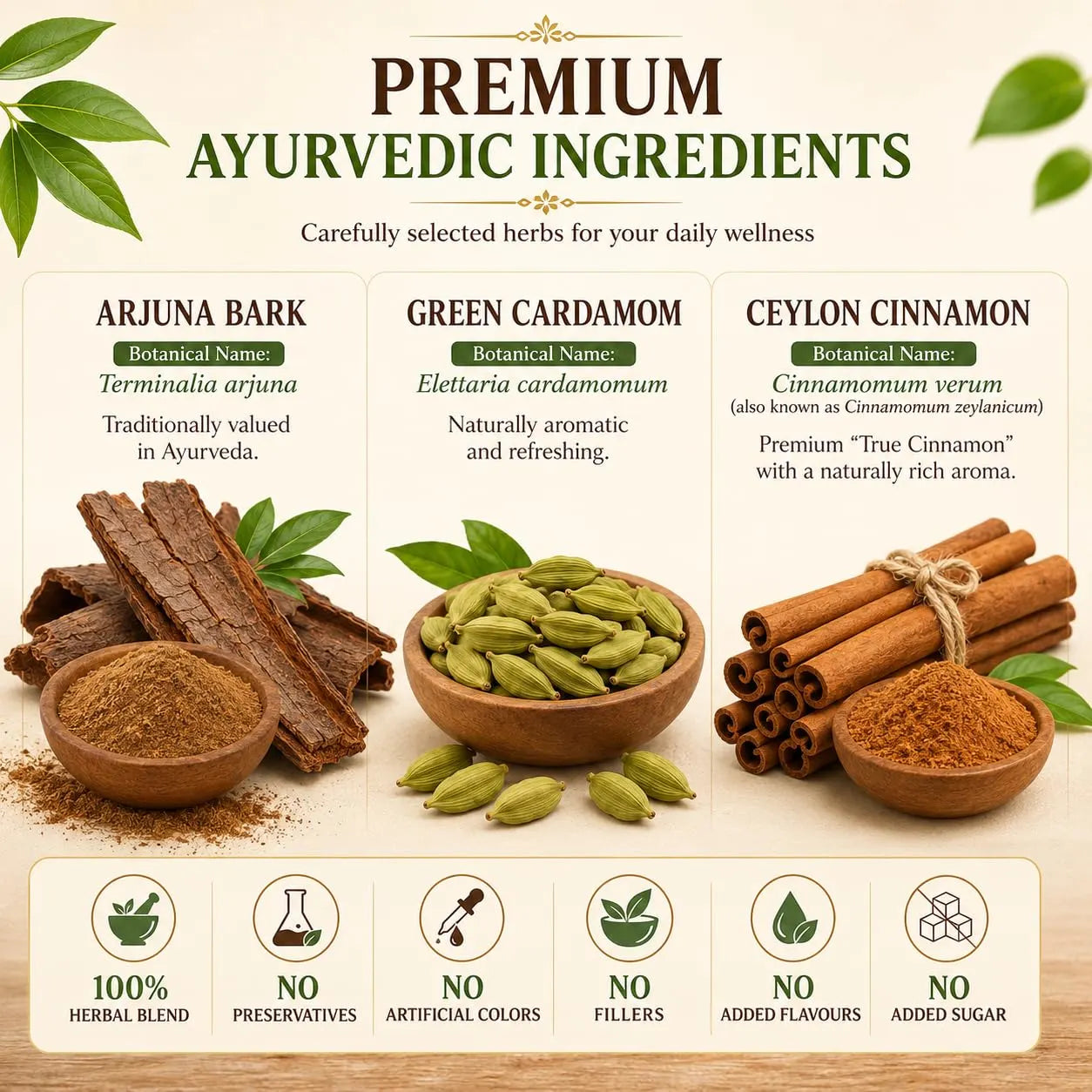 Arjun Card premium herbal ingredients display with arjuna bark, green cardamom, and cinnamon
