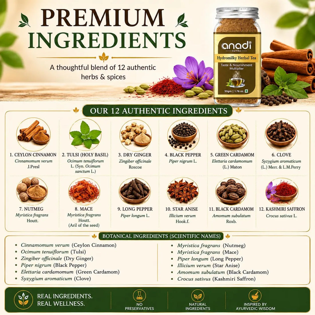 Herbal tea jar shown on “Premium ingredients” packaging with spices and herbs
