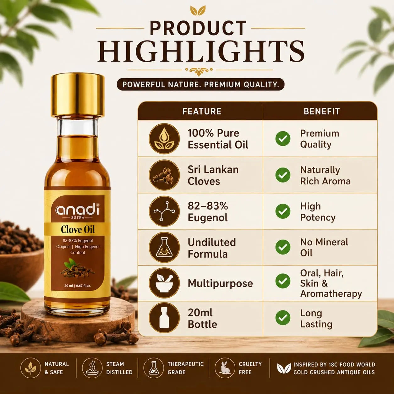 Clove oil product bottle with gold cap and amber glass, anadi sutra branding