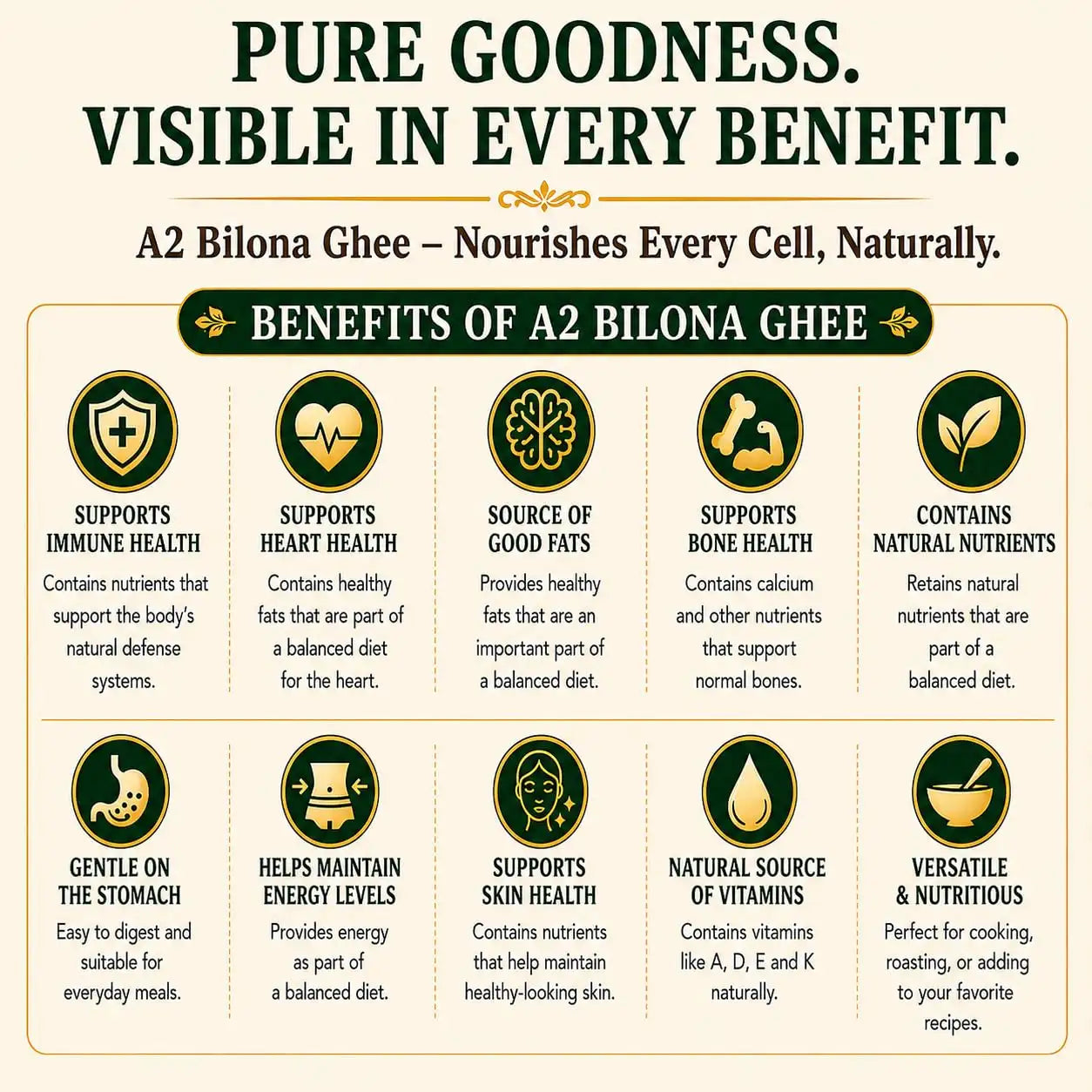Benefits infographic for A2 bilona ghee with green icons for immune, heart and skin health