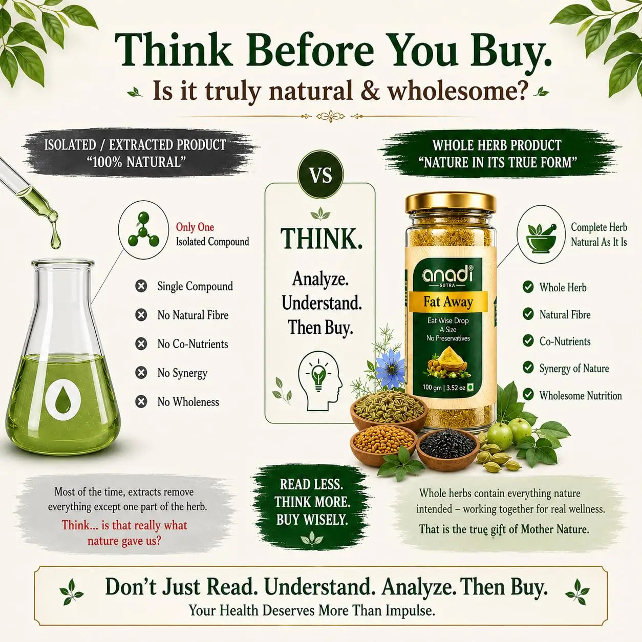 Herbal wellness jar with gold lid and beige label reading Fat Away, 100 gm.
