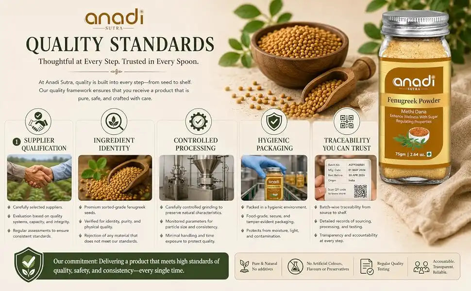 Fenugreek Seeds Powder | 75 gm