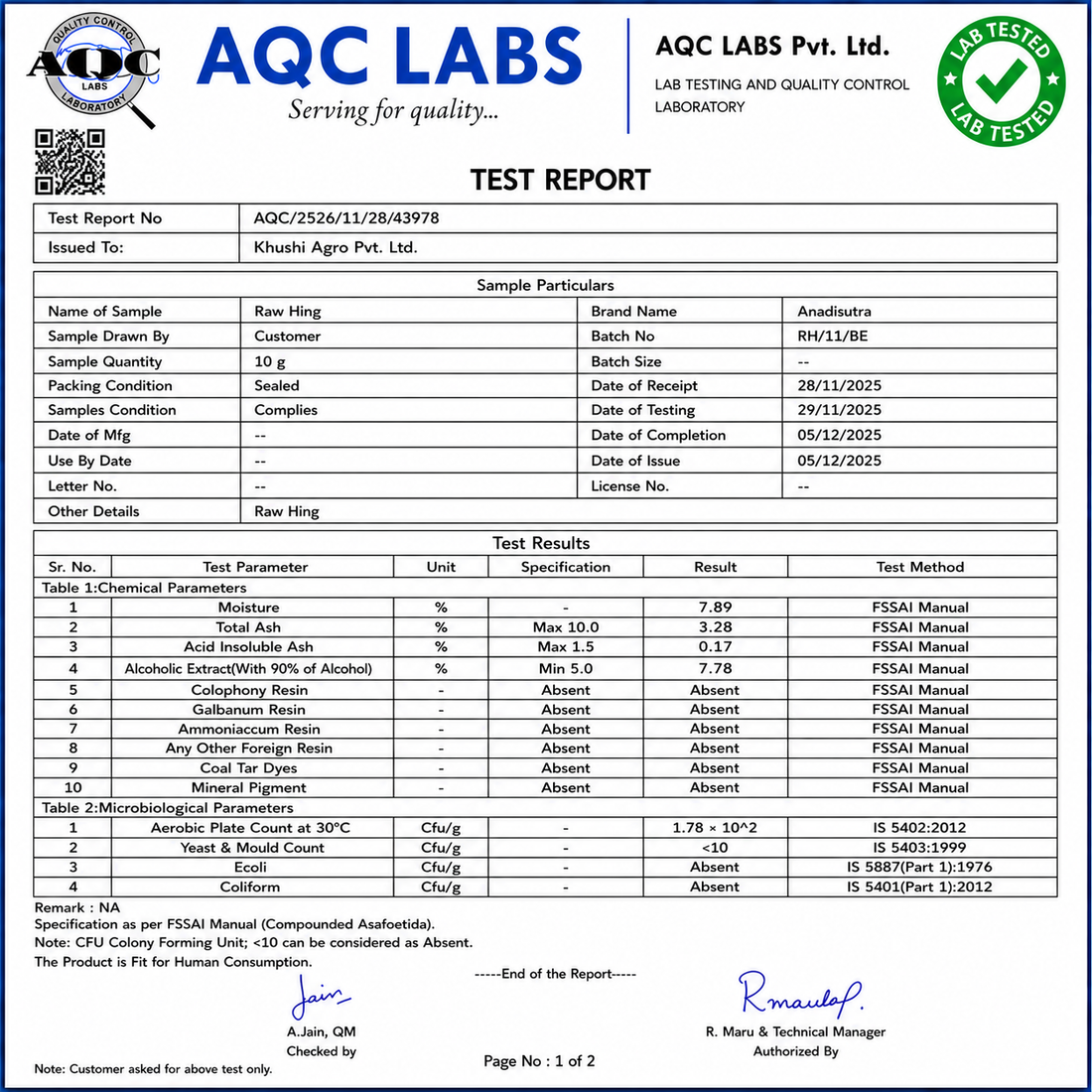 Raw hing quality test report document with AQC LABS details and results