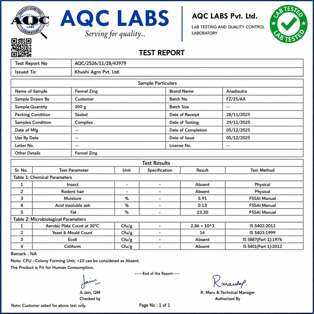 AQC Labs test report page for Fennel Zing with chemical and microbial results