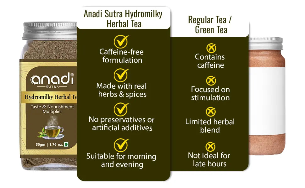 Herbal Tea | 50 gm
