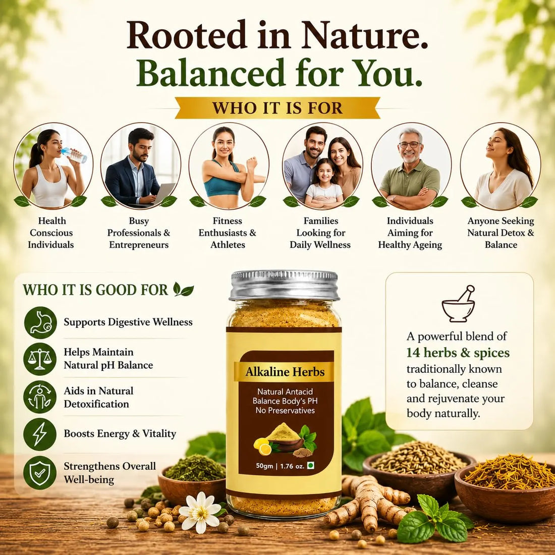 Alkaline Herbs info poster with icons for benefits and Anadi Sutra jar in center