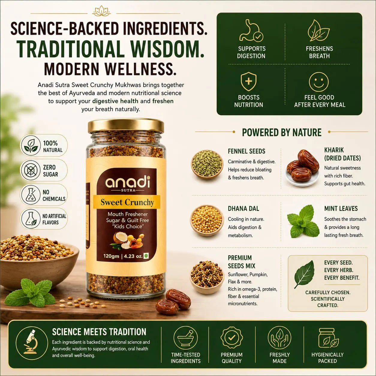 Sweet Crunchy 120 g spice mix jar with anadi sutra label and scattered seeds