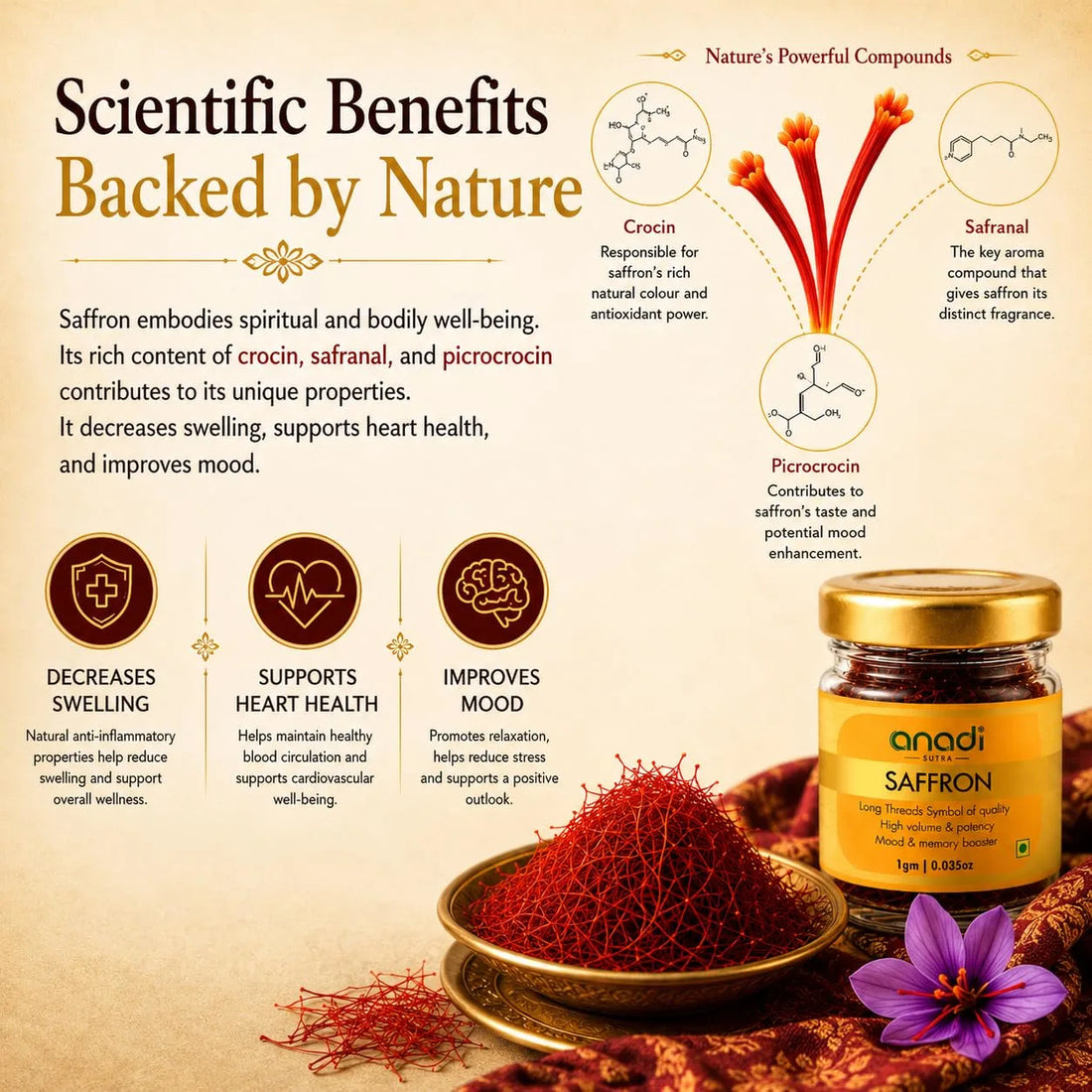 anadi SUTRA saffron jar with gold lid and red saffron threads with purple flower