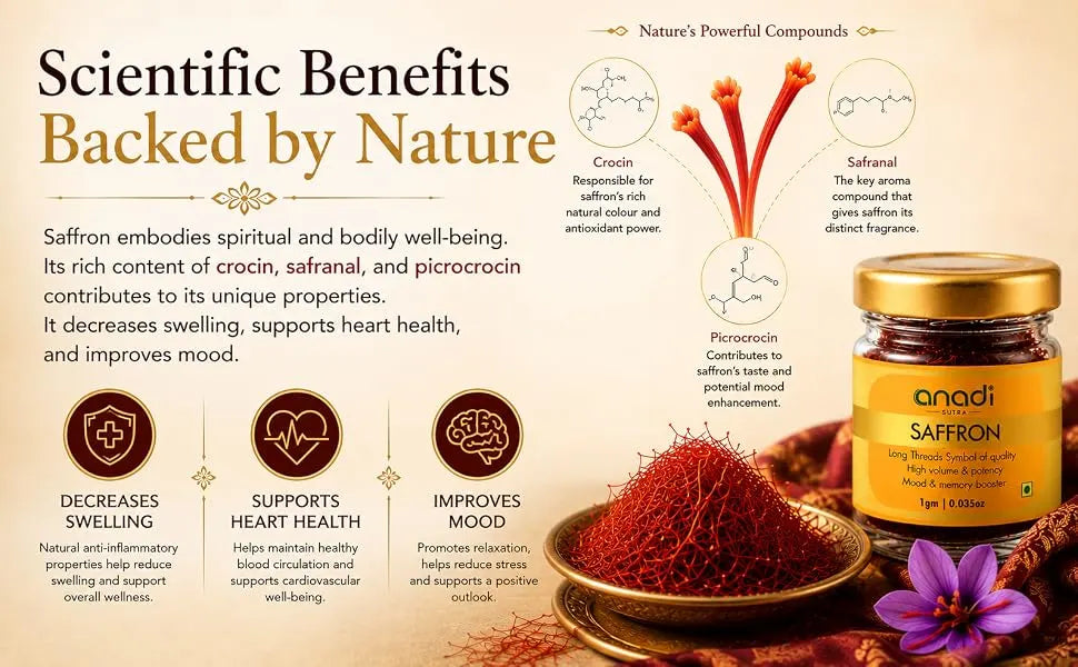 Kashmiri Saffron | 1 gm