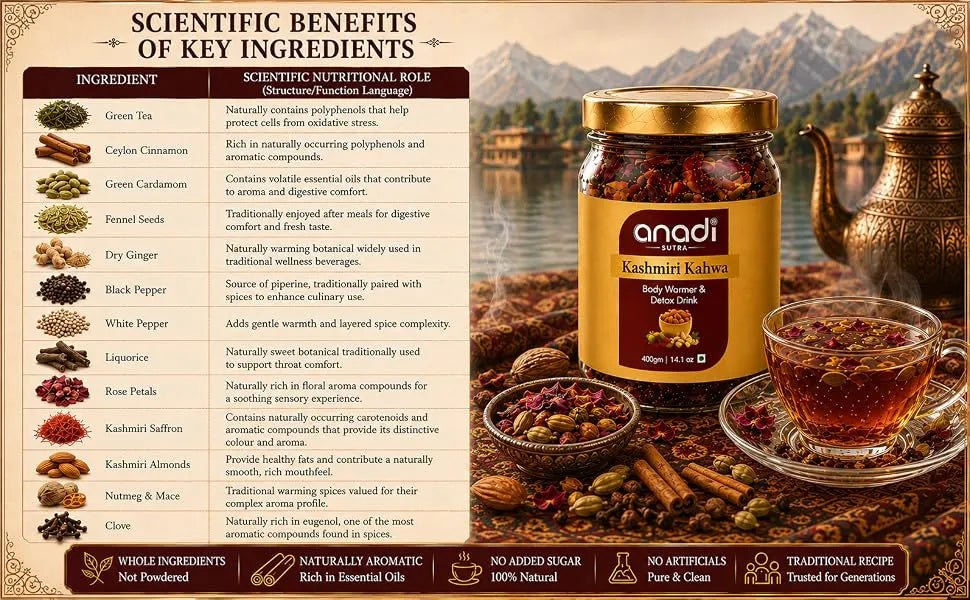 Kashmiri Kahwa | 40 gm