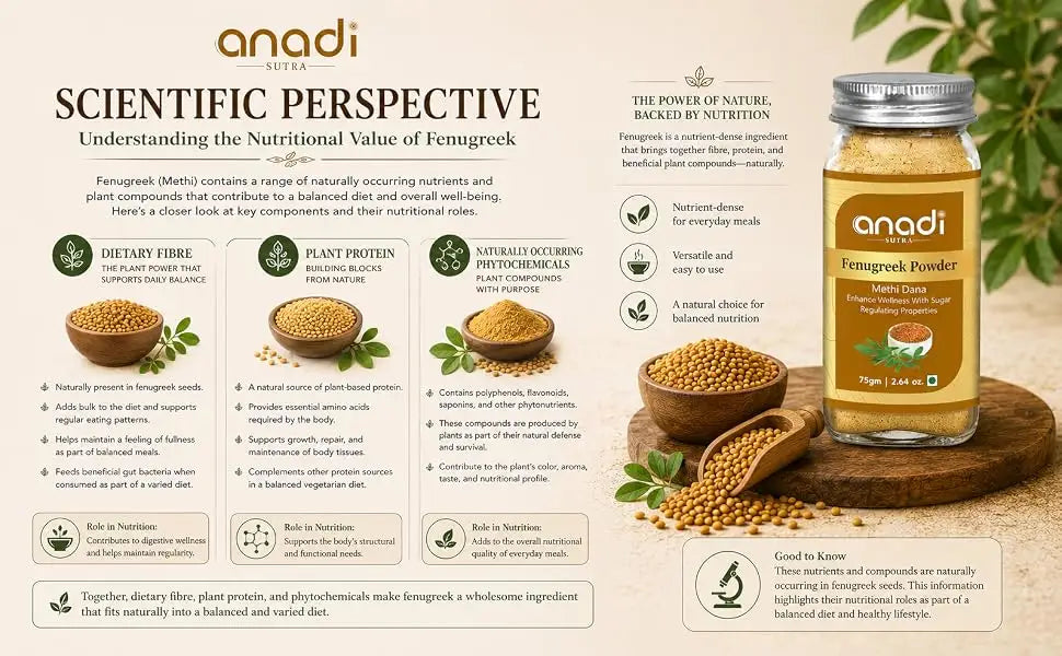 Fenugreek Seeds Powder | 75 gm